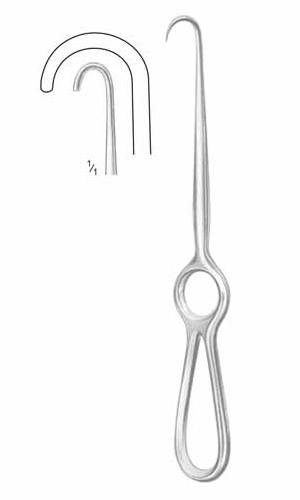 Retractors